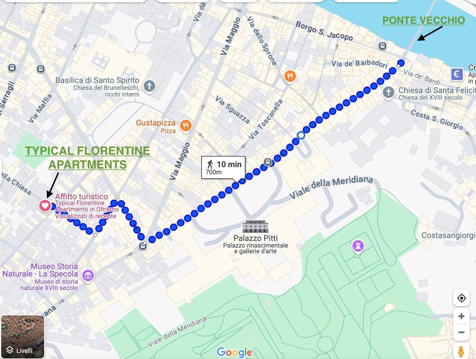 Spazioso, Luminoso A 10 Min Ponte Vecchio E Palazzo Pitti , Ideale Per Coppie E Famiglie * Florence
